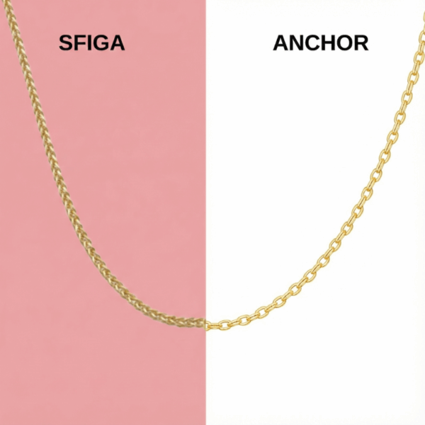 שרשרת עם תליון יונק הדבש זהב 14 קראט דגם L